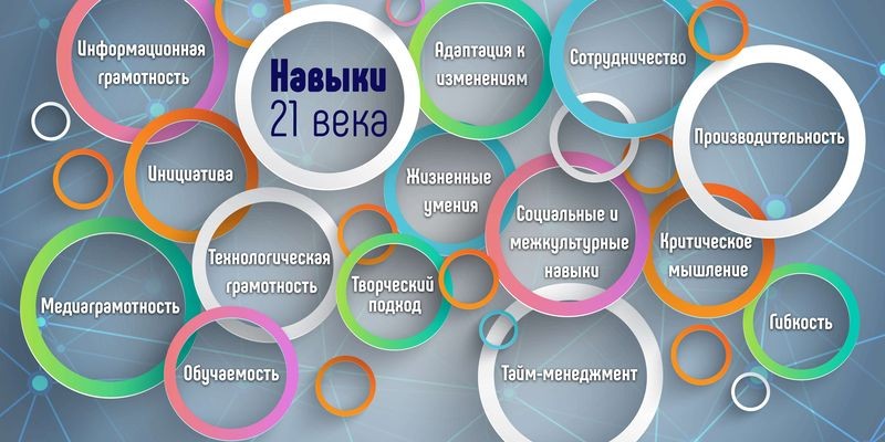 Cover image for [ Какие навыки необходимы для успешной работы журналистом в молодежной газете ]